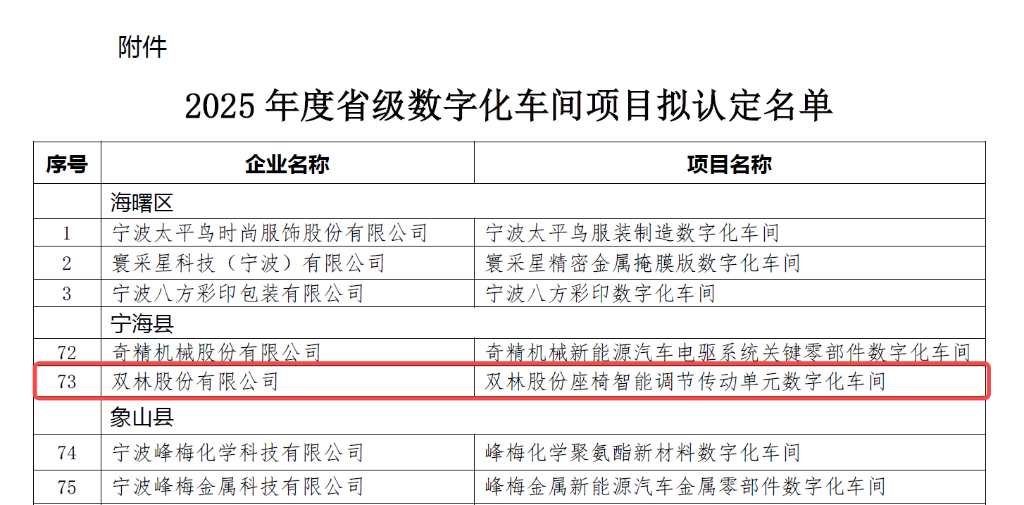 CA88手机客户端(官网)CA88会员登录入口